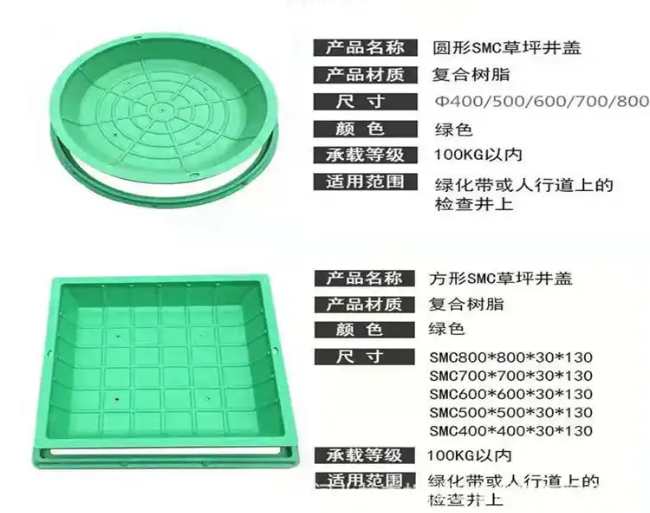 双牌树脂复合种植井盖展示